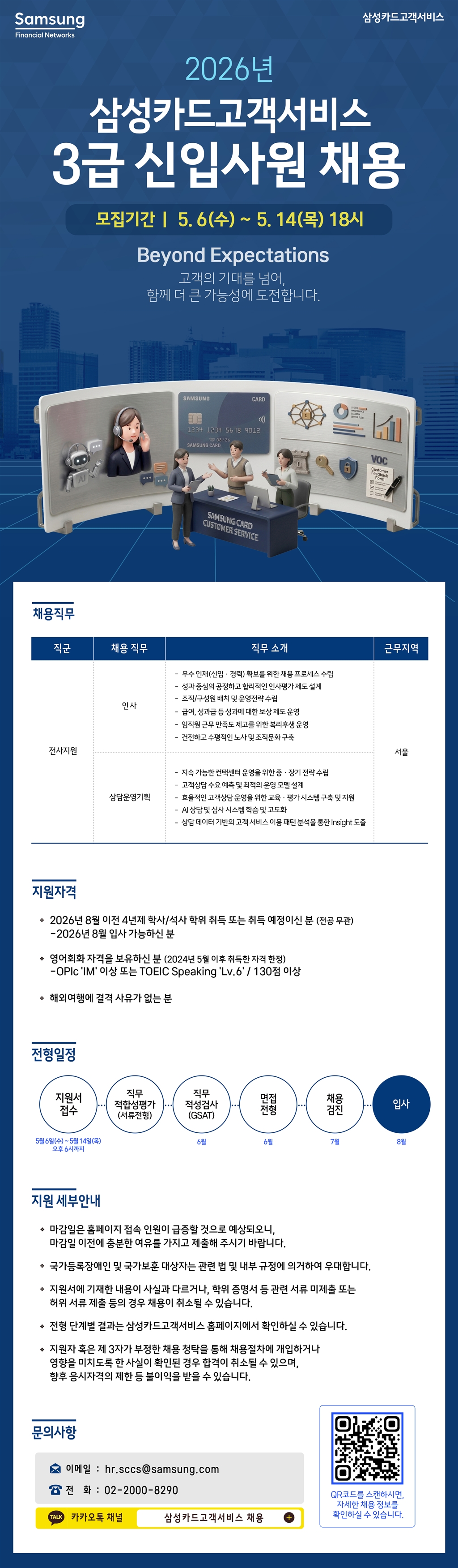 Contents image